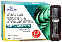 Nurokind Forte Injection 2ml Nurokind Forte Injection 2ml