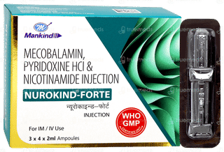 Nurokind Forte Injection 2ml