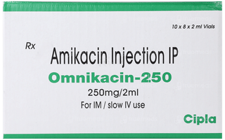 Omnikacin 250 Injection 2Ml