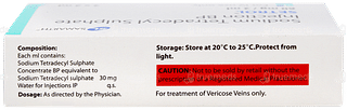 Setrol 2ml Pack Of 2 Injections