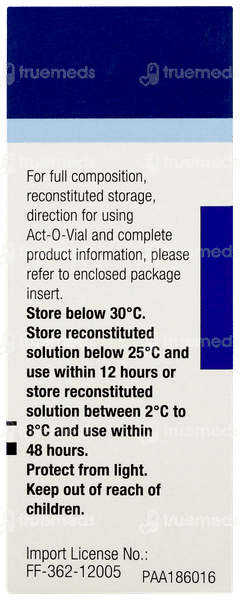 Solu Medrol 125mg Injection 1 Solu Medrol 125mg Injection 1