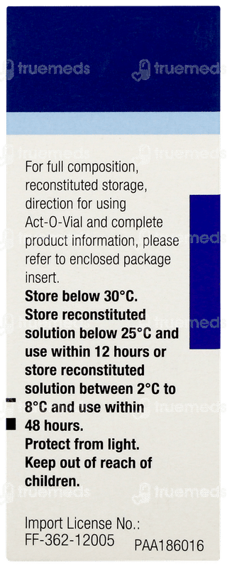 Solu Medrol 125mg Injection 1