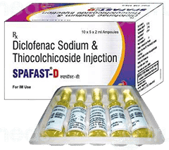 Spafast D Injection 2 Ml
