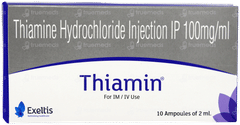 Thiamin Injection 2ml Thiamin Injection 2ml