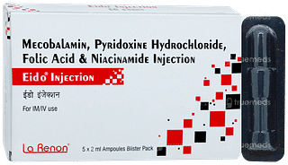 Eido Injection 2ml