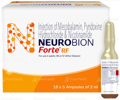 Neurobion Forte Rf Injection 2ml
