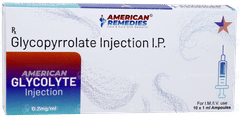 Glycolyte Injection 1ml