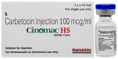 Cinomac Hs Injection 1ml