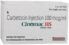 Cinomac Hs Injection 1ml