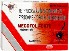 Mecofol Forte Injection 2ml