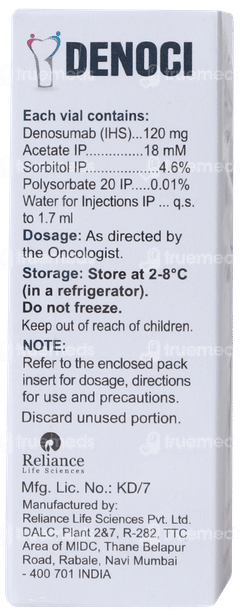 Denoci Injection 1.7Ml