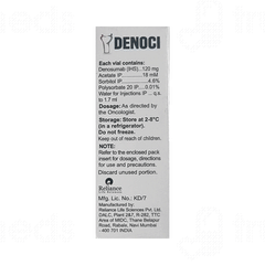 Denoci Injection 1.7ml