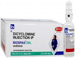 Biospas Injection 2Ml