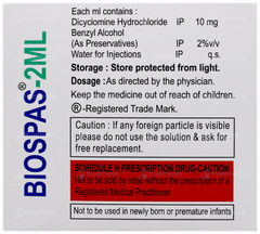 Biospas Injection 2Ml