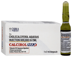 Calcirol Max Injection 2ml