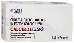 Calcirol Max Injection 2ml