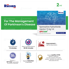 Aposan 10Mg 2Ml Pack Of 5 Injections