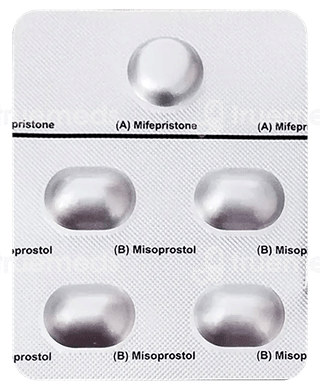 Gestapro Kit 1