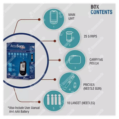 Accusure Simple 4th Generation Blood Glucose Monitor With 25 Test Strips Free