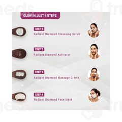 Lotus Herbals Radiant Diamond Cellular Radiance Single Facial Kit