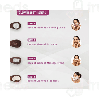 Lotus Herbals Radiant Diamond Cellular Radiance Single Facial Kit