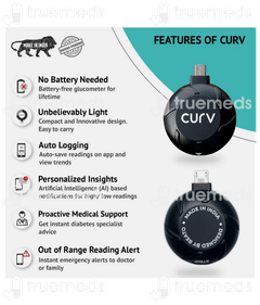 Beato Curv Glucometer Kit With 100 Strips & 100 Lancets 1