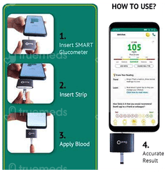 Beato Smart Glucometer Kit With 20 Strips & 20 Lancets 1