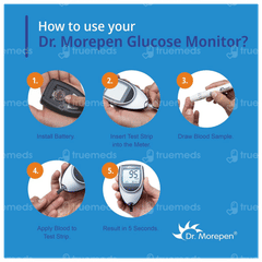Dr Morepen Gluco One Bg 03 Blood Glucose Monitoring System 1 With 25 Blood Glucose Test Strips