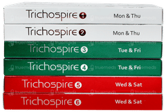 Trichospire Hair Kit 1