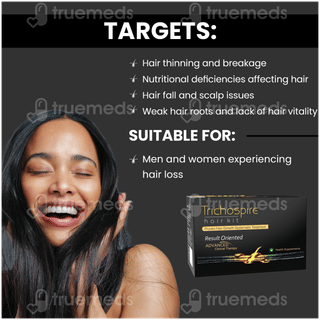 Trichospire Hair Kit 1