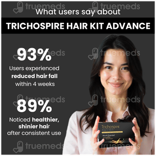 Trichospire Hair Kit 1