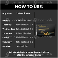 Trichospire Hair Kit 1