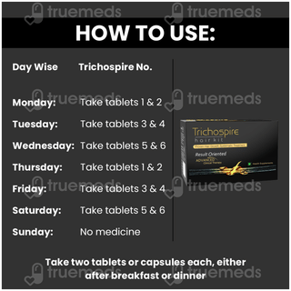 Trichospire Hair Kit 1