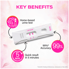 I-know Pregnancy Testing Kit 1 I-know Pregnancy Testing Kit 1