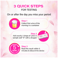 I-know Pregnancy Testing Kit 1 I-know Pregnancy Testing Kit 1