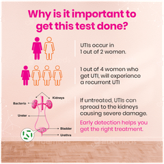 I-know Uti Testing Test Strip 3 Kit 1