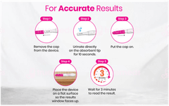 I-know Advance Rapid One Step Mid Stream Pregnancy Test Kit 1