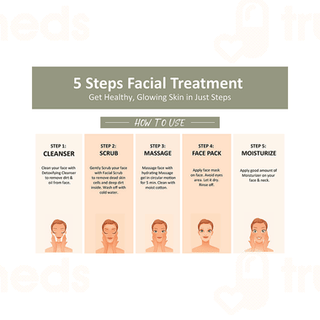 Oxyglow Professional Pearl Facial Kit 260gm