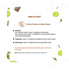 Maharishi Ayurveda Digestive Care Therapy Kit 1