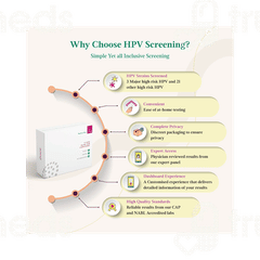 Lifecell Hpv At Home Vaginal Swab Collection Kit 1