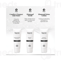 Vlcc Natural Sciences Diamond Facial Kit 1