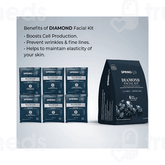 Spring H2o Diamond Facial Kit 1