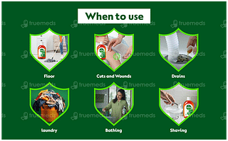 Dettol Antiseptic Liquid 125ml