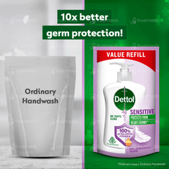 Dettol Skincare Liquid Handwash Refill 175ml