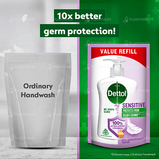 Dettol Skincare Liquid Handwash Refill 175ml