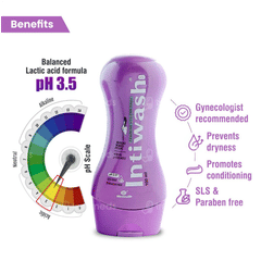 Intiwash New Feminine Hygiene Wash 100ml