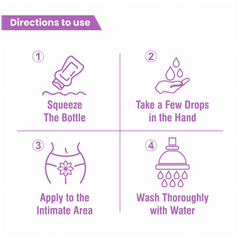 Intiwash New Feminine Hygiene Wash 100ml