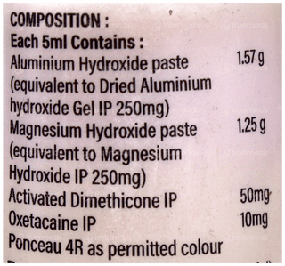 Acinil O Mint Sugar Free Suspension 200Ml
