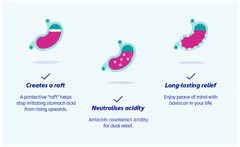 Gaviscon Peppermint Liquid 150ml