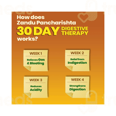 Zandu Pancharishta Digestive Tonic 450Ml Zandu Pancharishta Digestive Tonic 450Ml